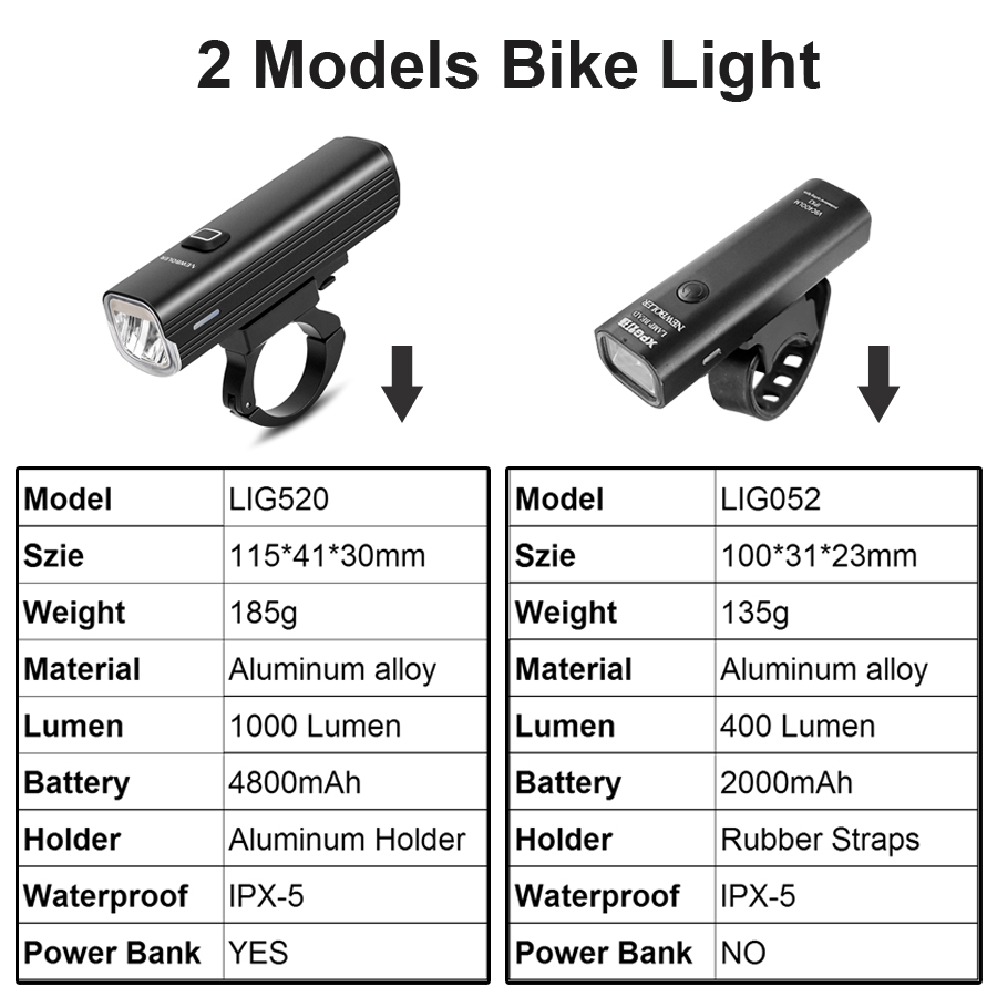 NEWBOLER – lampe de poche pour vélo 1000 Lumen, ensemble de feux avant et arrière, étanche, phare vtt, 4800mAh, accessoire de cyclisme