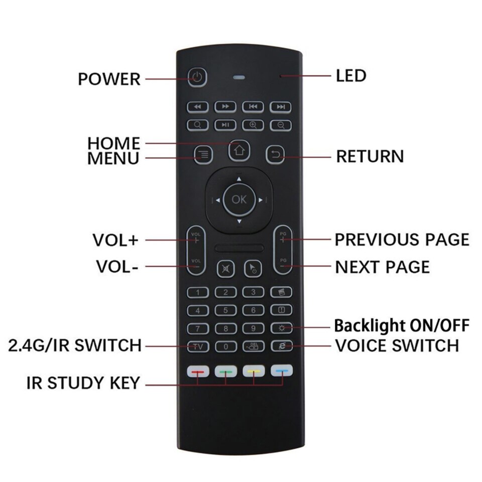 MX3 MX3-L Air Fly Mouse 2.4GHz Wireless Keyboard Remote Control Somatosensory IR Learning Mic for Android TV Box