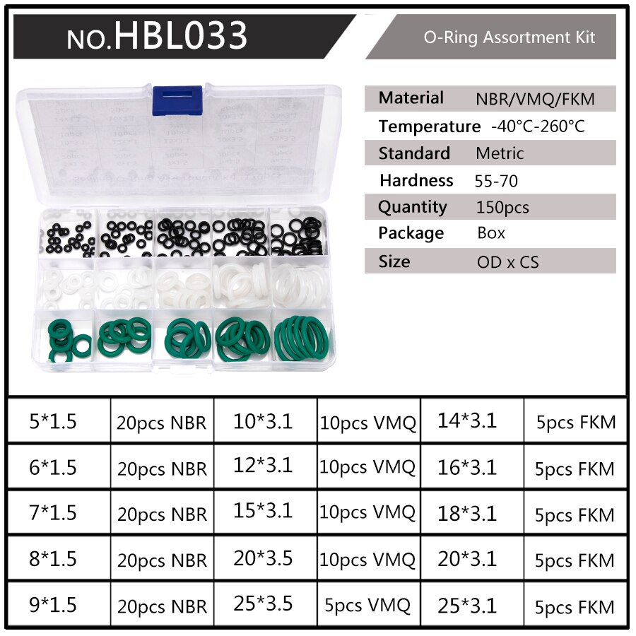 Junta tórica de silicona NBR VMQ FKM CS, 1,5mm, 2,4mm, 3,1mm, reemplazo de Junta verde, 125-150-225-300uds, S25