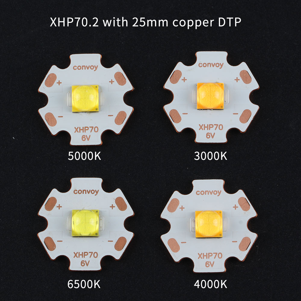 Cree XHP70.2 Led Met 6V 25Mm Dtp Koper Board