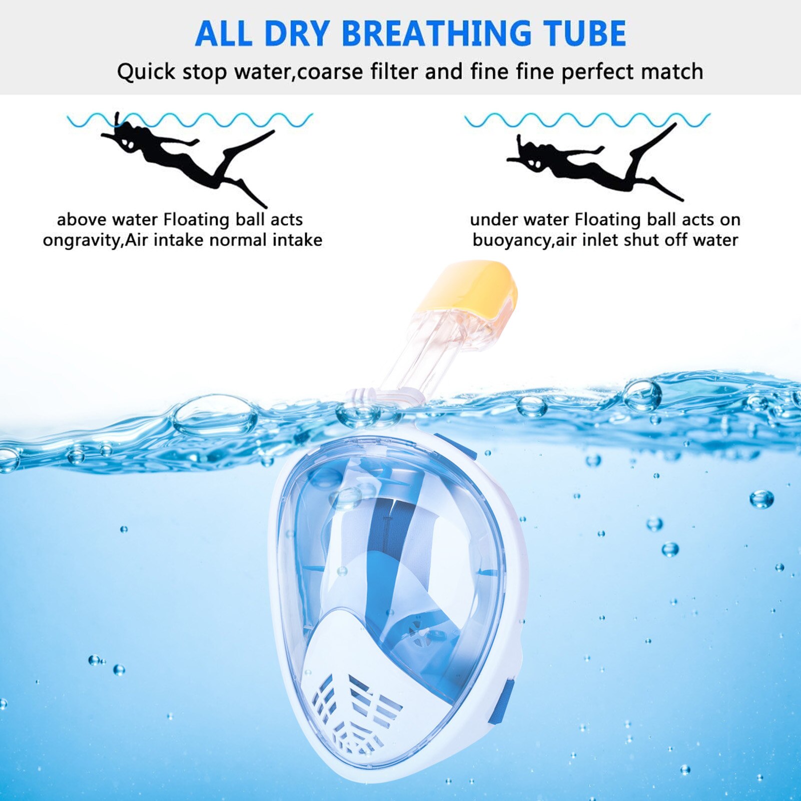 Unterwasser Scuba Anti Fog Vollen Gesicht Tauchen Maske Schnorcheln Atemwege Masken Sicher Wasserdicht Schwimmen Ausrüstung Für Erwachsene Jugend