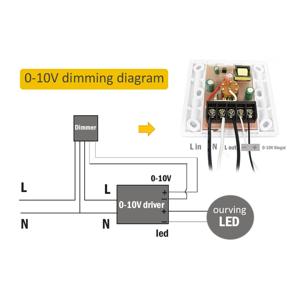 Regulador de intensidad de luz LED de 0 -10V, 1-10V, interruptor de atenuación de luz LED, brillo de AC110V 220V, Instalación fácil ajustable