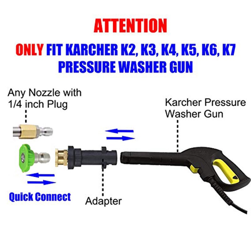 Boquillas de arandela ROUE, herramienta de limpieza, varitas de extensión, boquilla de limpiador de techo para Karcher K2 K3 K4 K5 K6 K7, limpiador de alta presión