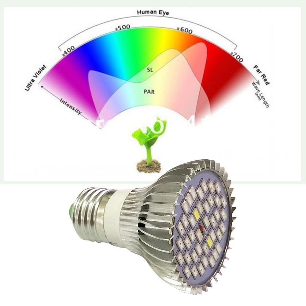 lleno espectro LED crecer luces LED luces de crecimiento para horticultura para jardín plantas con flores y cultivo hidropónico de