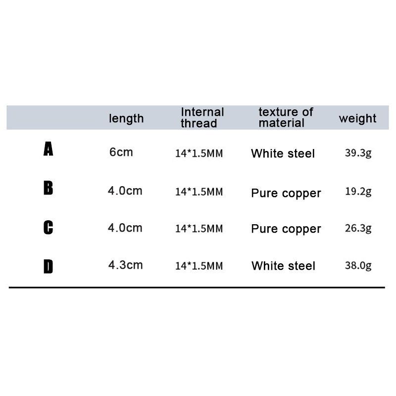 Ugello a spruzzo ad alta pressione regolabile spruzzatore elettrico per alberi da frutto irrigatore per uso agricolo terrazza animale domestico