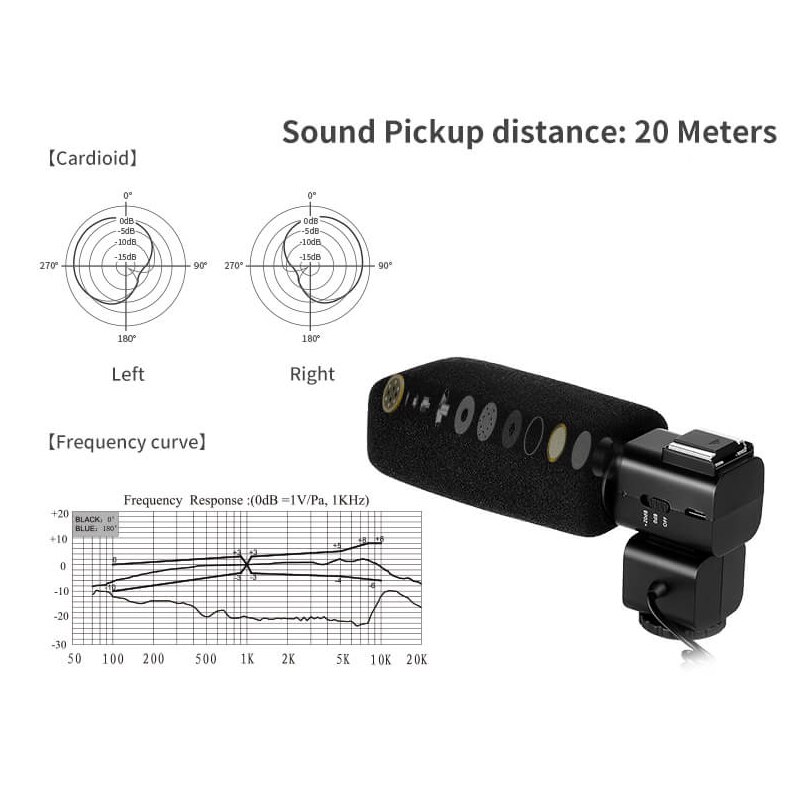 Ordro Video Aufnahme Stereo Mikrofon für DSLR Stereo Kamera Camcorder Nieren Mikrofon für Ordro/Sony/Nikon/Kanon DV