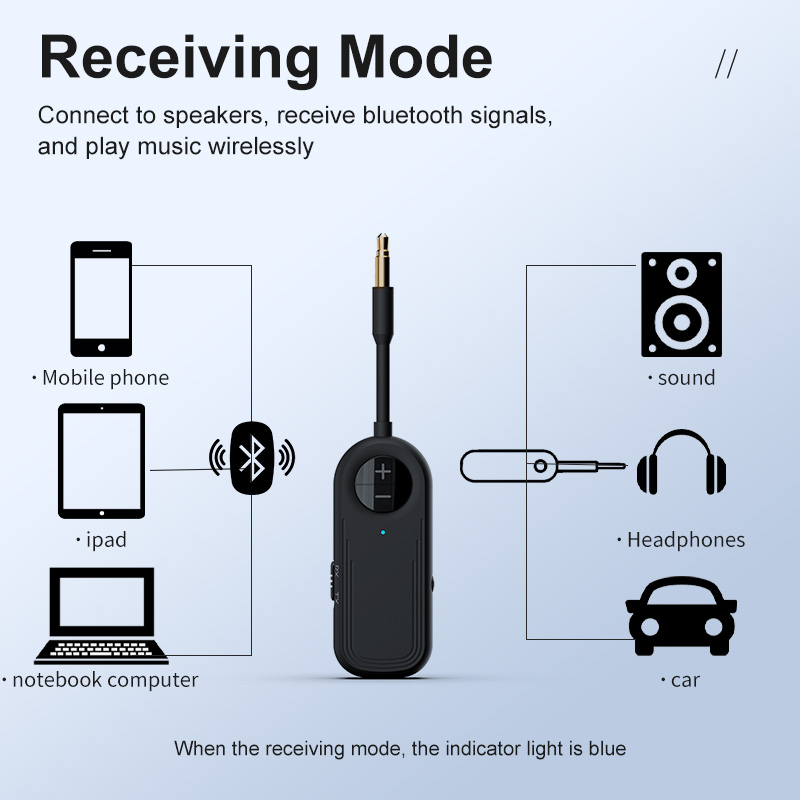 Trasmettitore ricevitore audio Bluetooth 5.3 3.5MM AUX con microfono Adattatore wireless per musica stereo per autoradio Cuffie PC TV Altoparlante