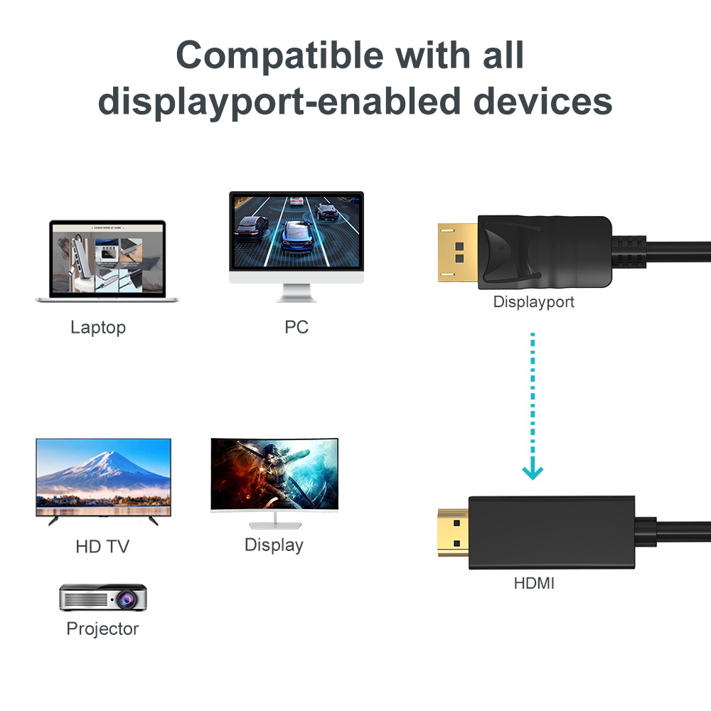 1080P 60Hz Displayport Naar Hdmi Adapter Kabel Man Op Man Vergulde Dp Naar Hdmi Kabel Voor Pc laptop Hd Projector 1.8M 3M