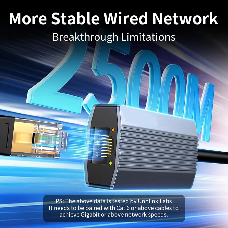 Adaptador Ethernet 2.5G 2500Mbps USB 3.0 e tipo C para placa de rede Rj45 para laptop PC Servidor NAS Windows Mac OS Internet