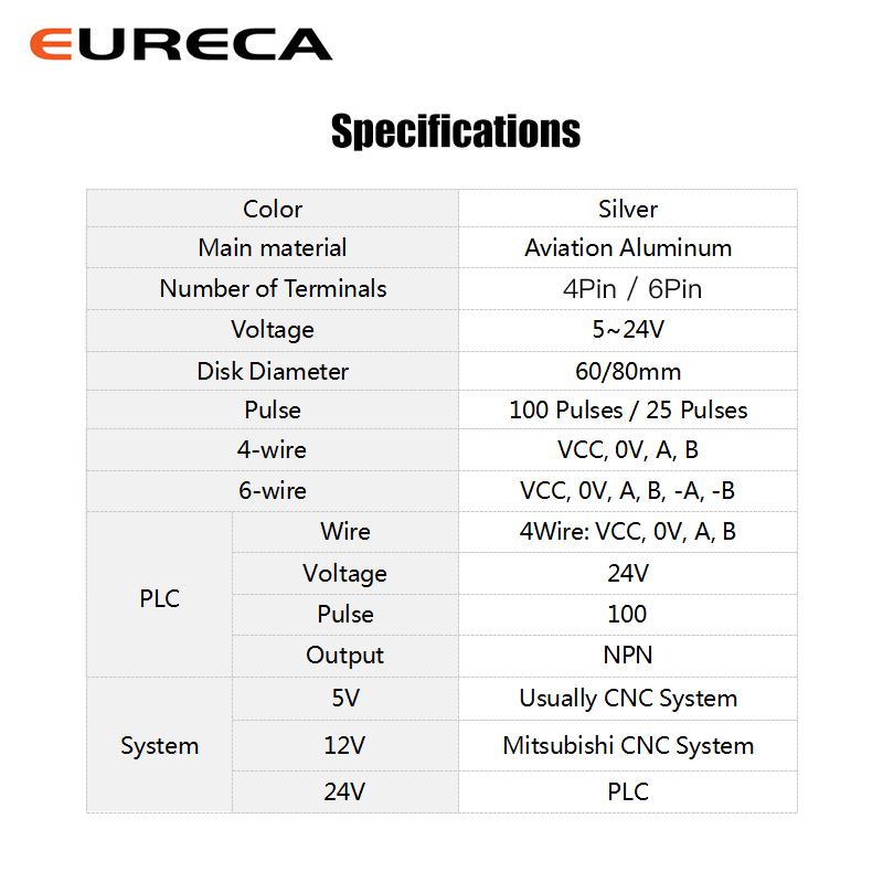 CNC Pulser Handwheel 5V 12V 24V Pulse 100PPR Manual Pulse Generator Electronic Hand Wheel Machine 60mm Rotary Encoder 4pin 6pin
