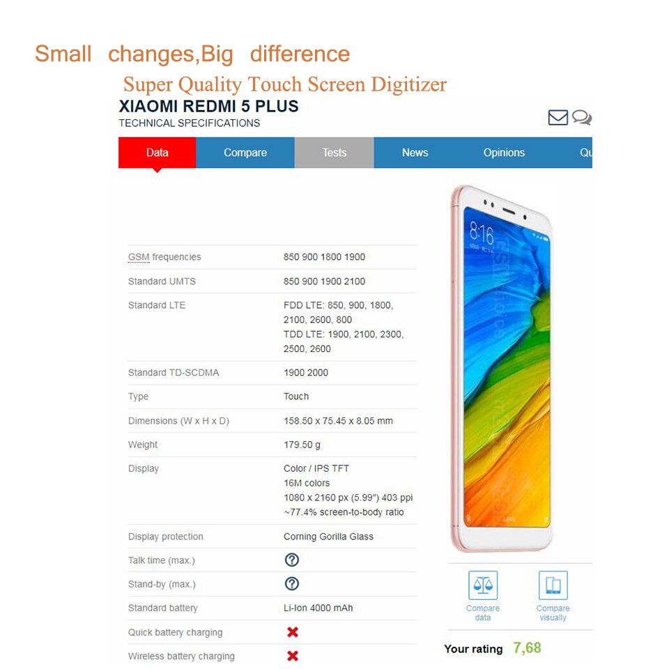 ORIGINELE Voor Xiaomi Redmi 5 Plus 5 Plus Touch Screen Panel Voor Outer Glas Lens Redmi 5 Plus Touchscreen GEEN LCD Digitizer 5.99"