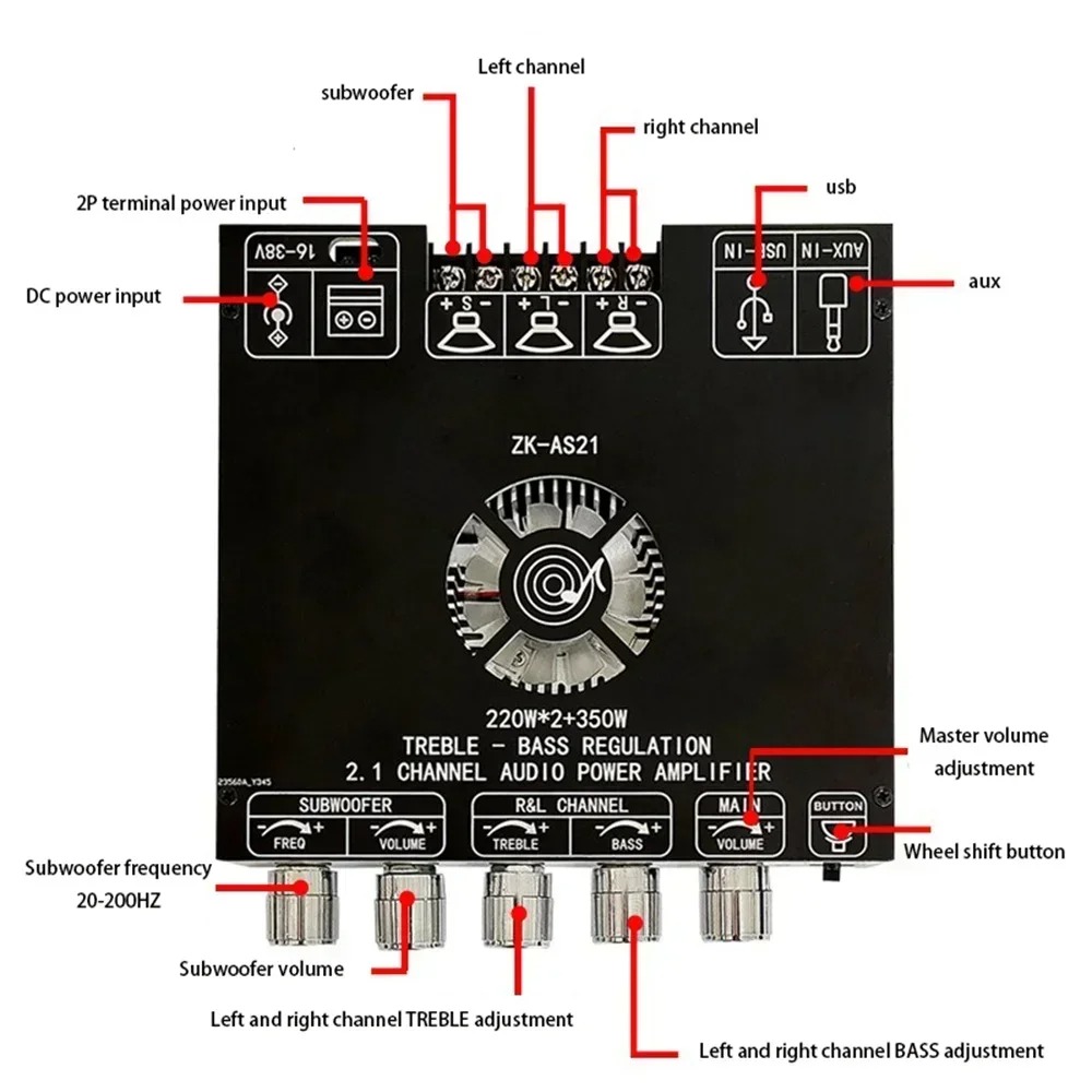 Płytka Wzmacniacza Audio 2.1 Bluetooth 5.1 TPA3255 2x220W+350W Klasa D AS21