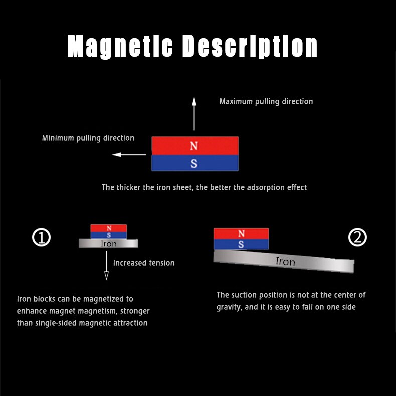 Magnetic Welding Ground Clamp Small Magnetic Welding Clamp Ground Holder Ground Clamp Welding Electromagnetic