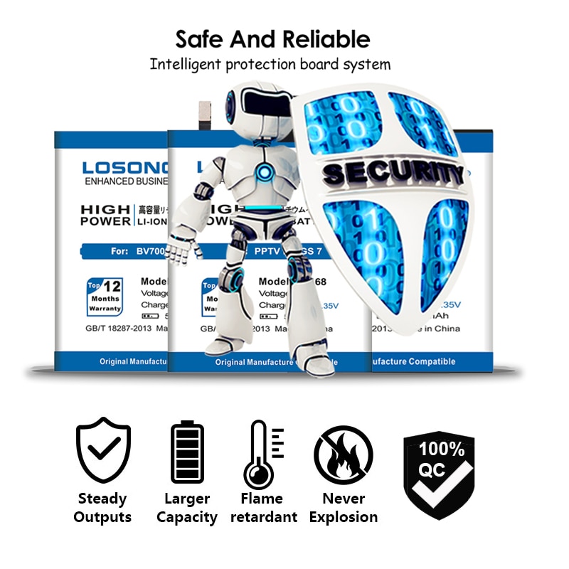 LOSONCOER 0 Cycle 100% 500mAh APP00222 Battery for Apack 1ICP4/27/30 For Fossil Q Explorist Gen3 Gen 3 Smart Watch ART5004