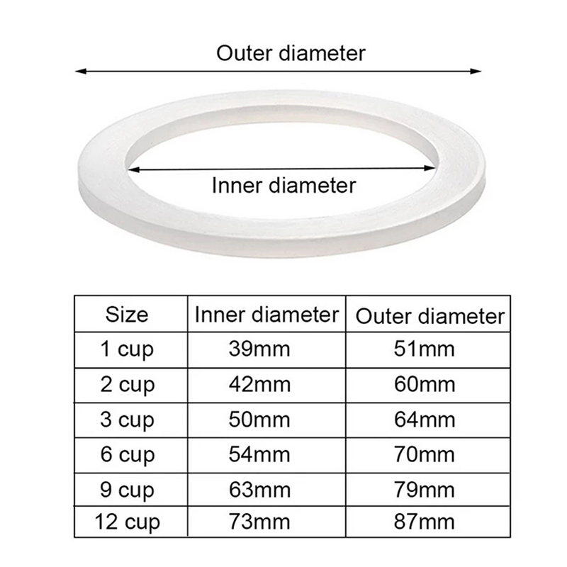 1 Stuk Koffie Rubber Ring Bialetti Pakking Flexibele Wasmachine Pakking Vervanging Voor Kopjes Moka Pot Espresso Koffiezetapparaten Deel