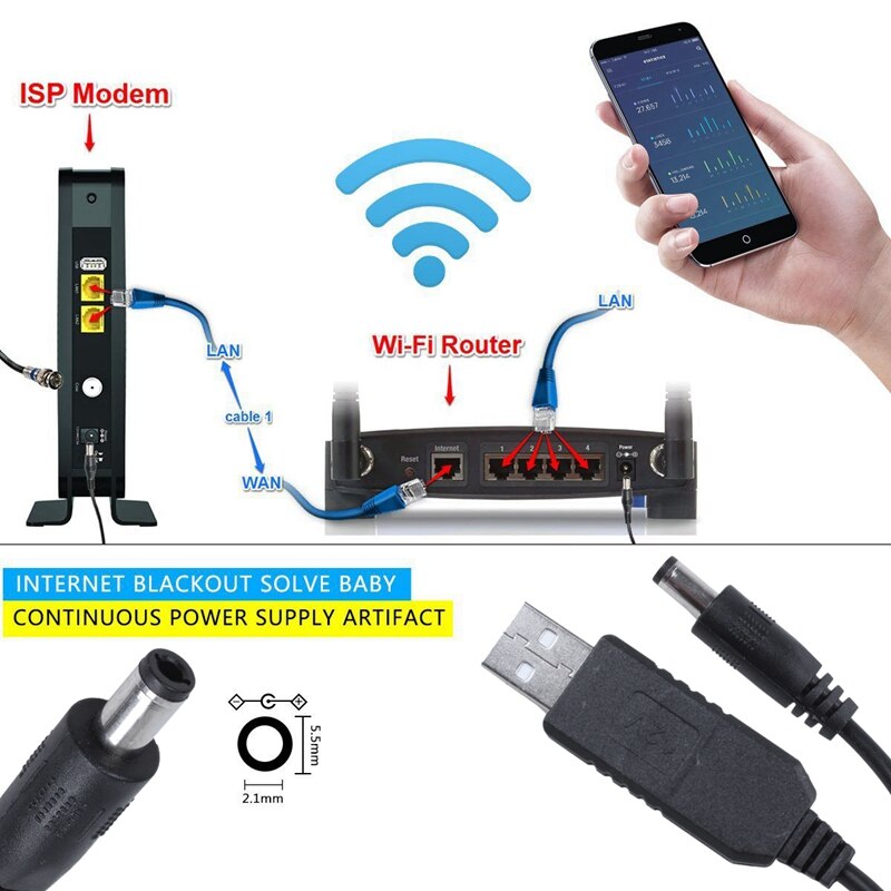 USB DC 5V To DC 12V 2.1mm X 5.5mm Module Converter DC Barrel Male Connector Jack Power Cable Plug,USB to DC Cable -1M (5V To DC