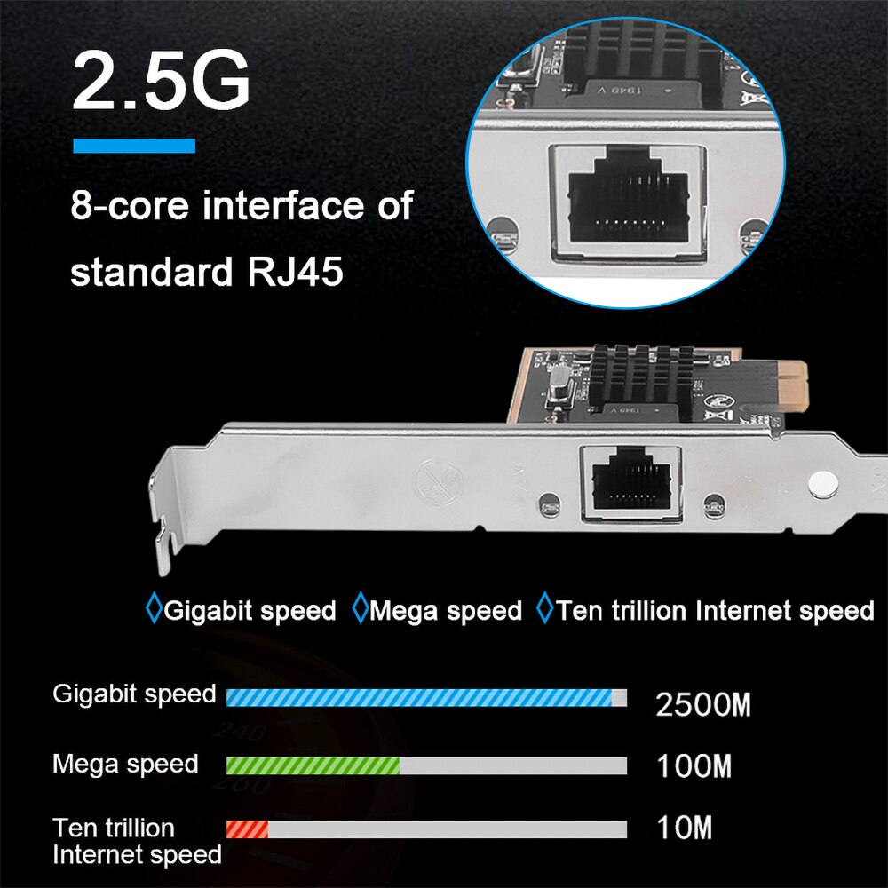 PCIe1X 2.5G Lan Card 2500Mbps Gigabit Network Card 2.5G PCI Express rj45 Network Adapter TXA073 10/100/1000Mbps