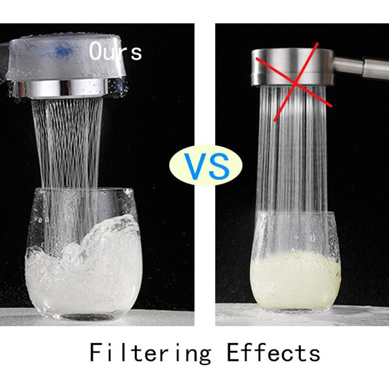 Filter Cotton for High Pressure Spray Shower Head 360 Rotated Rainfall Shower Head Fan Hand-held Pressurized Massage Shower Head