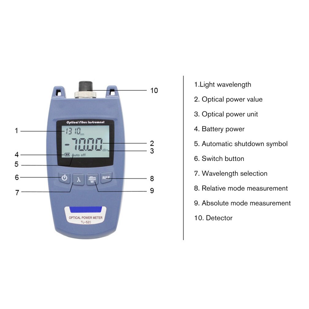 Mini Portable FTTH Optical Power Meter OPM Optic Fiber Cable Tester -70dBm~+10dBm SC/FC Universal Connector TL-520