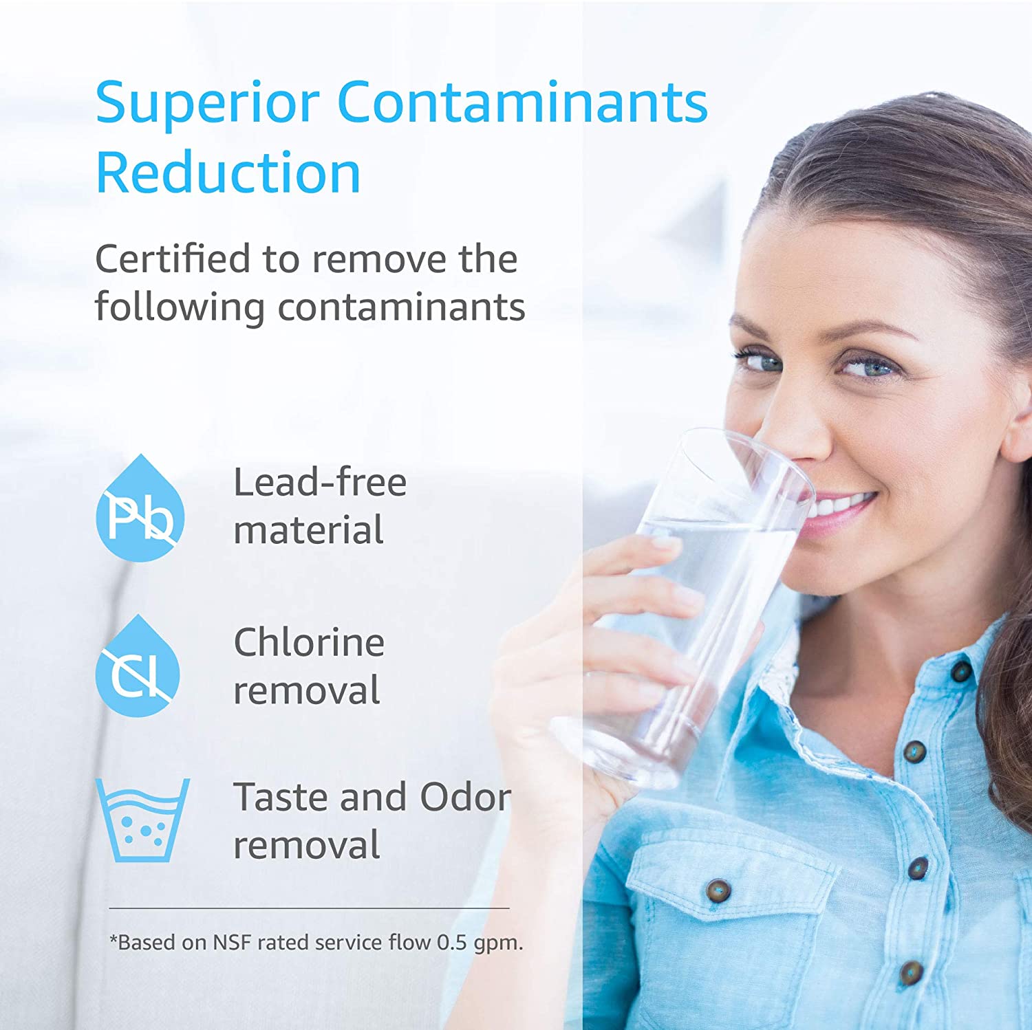 Fridge Water Filter, Replacement for Samsung DA29-00020B HAF-CIN EXP, DA29-00020A,Kenmore 46-9101,REFSVC, HDX-FMS-2