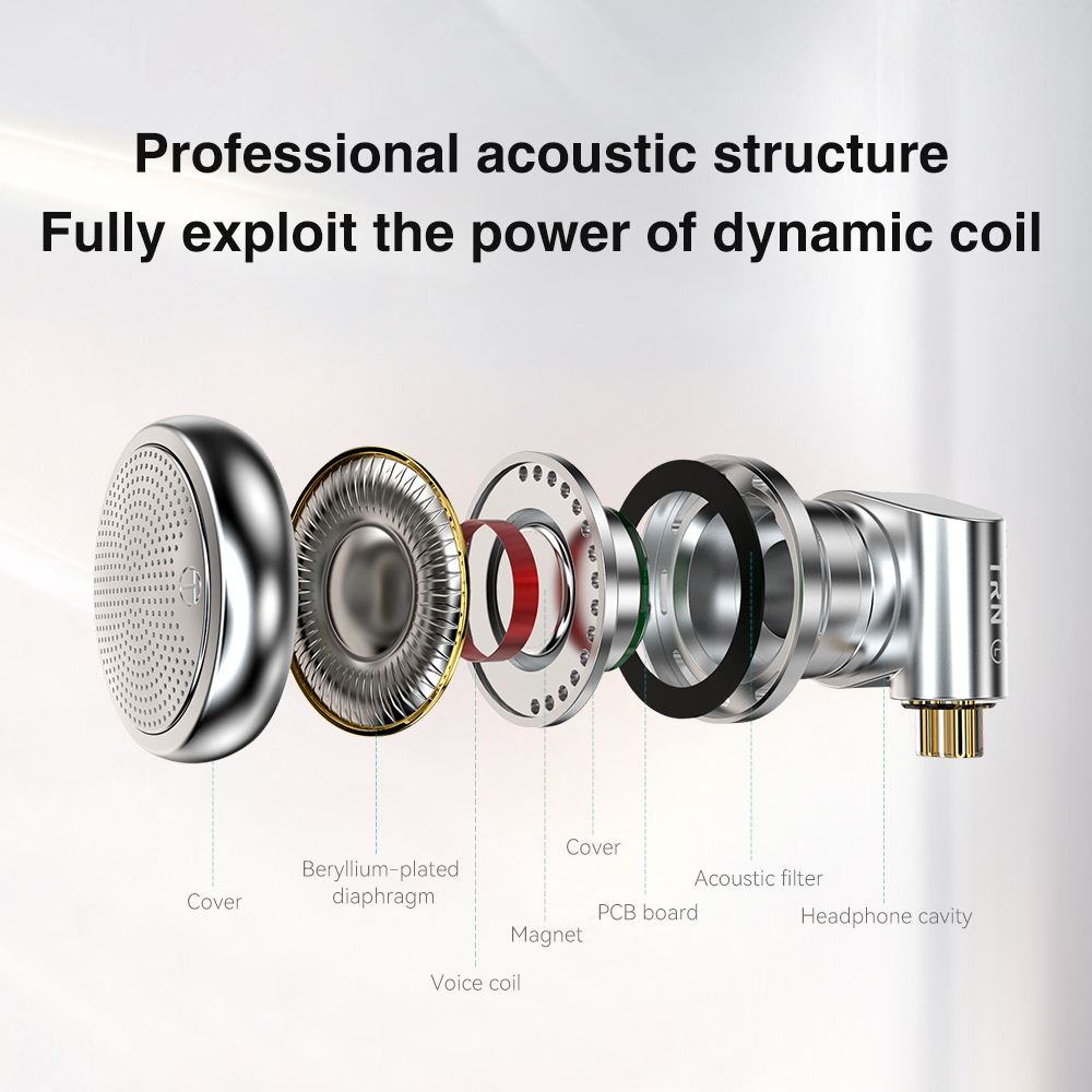 TRN EMX 14,2 mm dynamiczne flagowe słuchawki monitorujące słuchawki z redukcją audiofilskie metalowe płaskie zatyczki do uszu 3,5/2,5/4,4