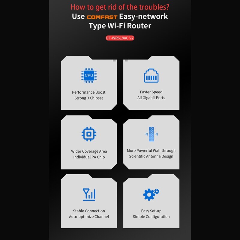 WR618AC V2 , 1200M Dual-Band Gigabit Fiber Router, for Home