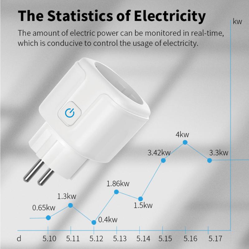Aubess tuya zigbee smart plug 16a 20a eu ajastin pistorasia virtamonitori älykäs elämä sovelluksen ohjaus toimii alexan ja google home