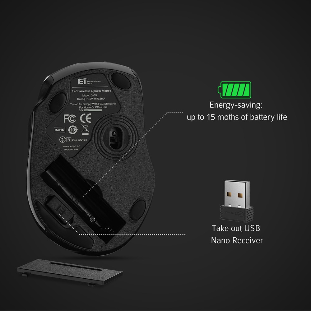 VicTsing — Souris ss fil 2,4 GHz, 2400 DPI, économie d&#39;énergie, PC, Laptop, périphérique non filaire, 6 boutons, ergonomique, basse consommation, MM057 pour ordinateur fixe et portable