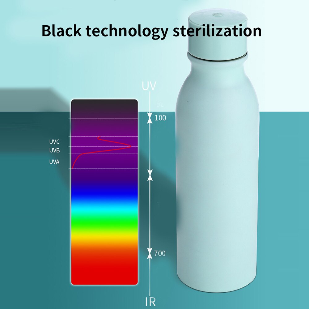 600ml Smart UV Sterilizer Vaccum Thermos Water Bottle Self Cleaning Water Purifier 304 Stainless Steel Flask