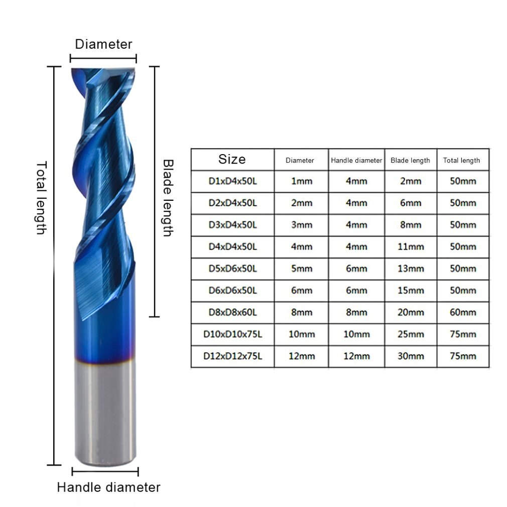 Multistandard Fraise Bleu Nano-Enduit à Base Plate Fraise Multi-fonction Haute Vitesse Fraise En Acier