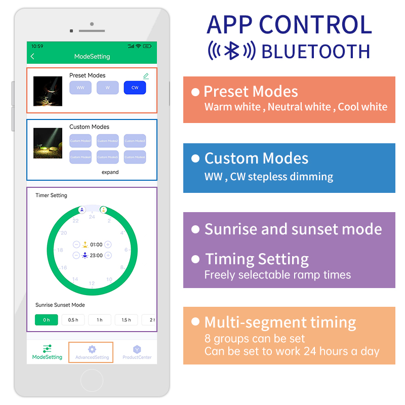 Aqua Week Lamp Mini7pro-F Aquarium Led Licht Waterdichte Plant Mini Aquarium Verlichting Vissenkom Accessoires Terrarium Benodigdheden