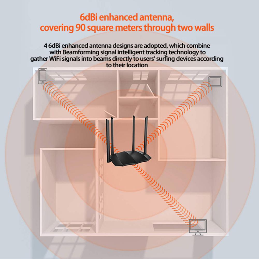 Tenda AC8 Draadloze Router Gigabit Dual Band Router AC1200 Draadloze Router Wifi Repeater Met 4 6dBi Externe Antenne