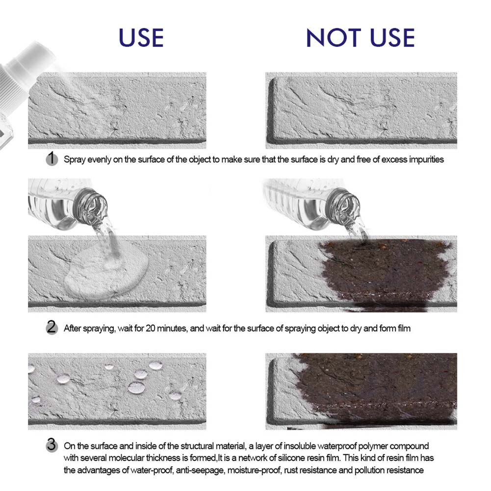 60ml action rapide perméable colmatant le toit de toilette réparation de mur externe liquide Portable Anti fuite Agent imperméable Invisible