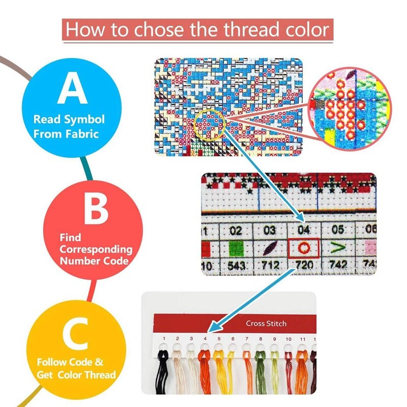 Borduurpakketten Stamped Voor Volwassenen Beginner Kids 11CT Diy Handgemaakte Borduren Handwerken Kit- Baby Olifant 27X22cm