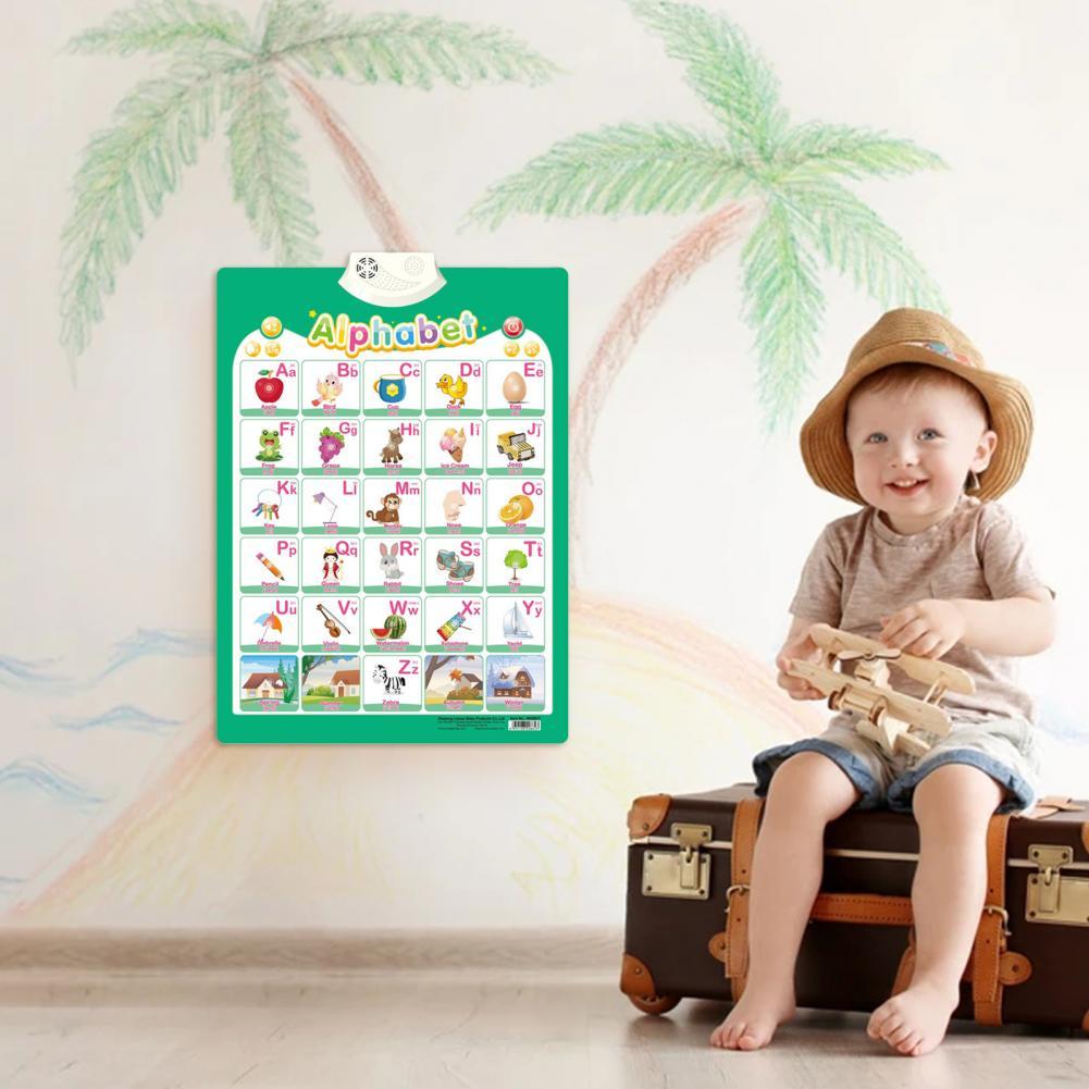Educational Alphabet Teaching Poster Electronic Alphabet Chart Interactive PVC Reading Alphabet Poster for Kids