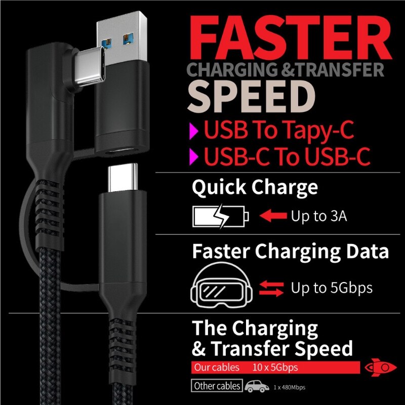 H052 High Speed Data Transfer Charging Cord 3M 5M Suitable for Oculus Quest VR Gaming Headset and Gaming PC 10 FT 16 FT