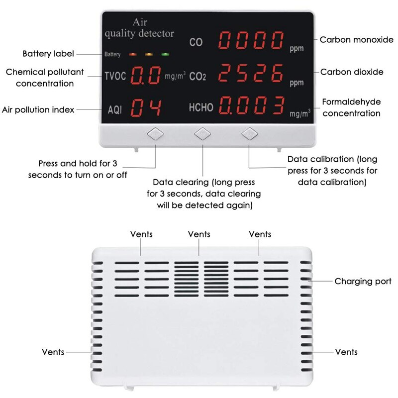 Indoor Outdoor Luchtkwaliteit Monitor Co/Hcho/Tvoc Tester CO2 Meter Gas Analyzer