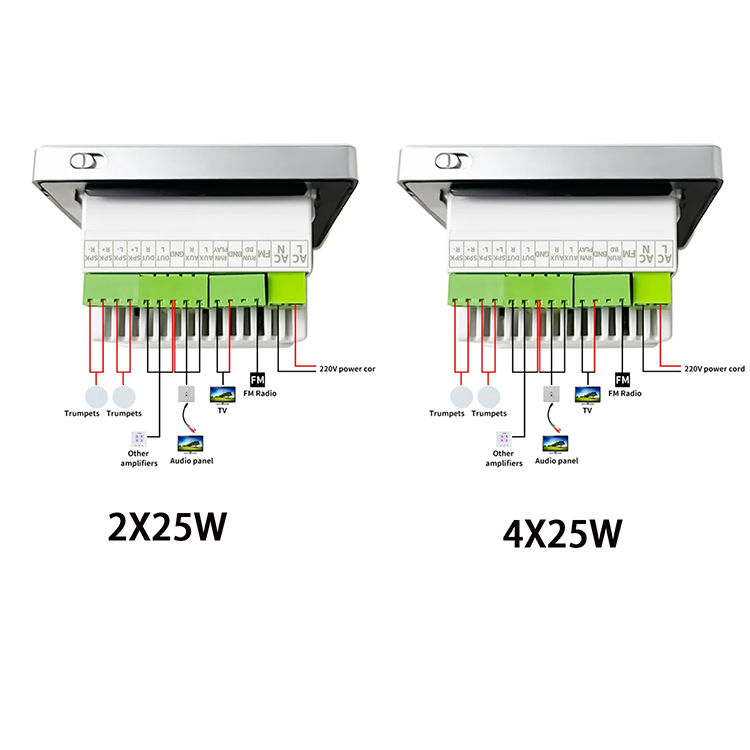 Wall Amplifier Bluetooth5.0 TF Card FM Home Theater Hotel Audio Player 2.8-Inch Touch Button Indoor Background Music System-J