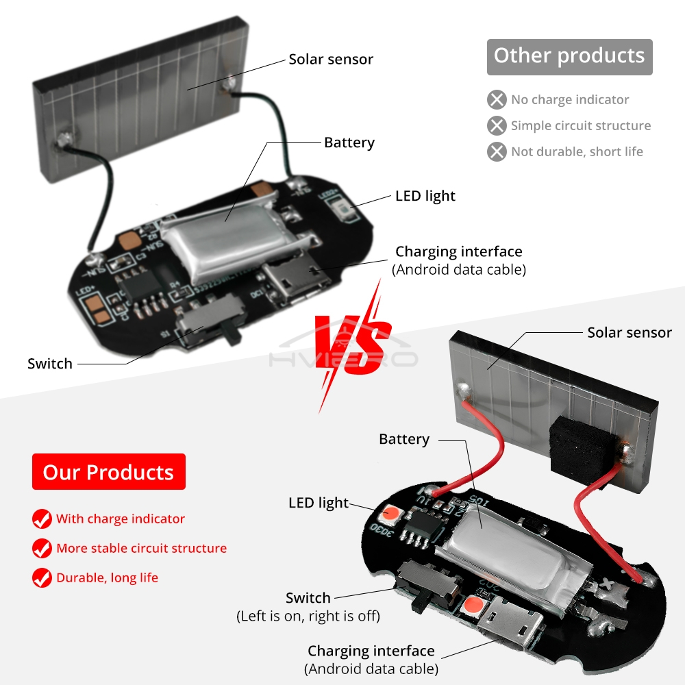 1 Stuks Auto Nep Beveiliging Licht Zonne-energie Gesimuleerde Dummy Alarm Draadloze Waarschuwing Anti Diefstal Voorzichtigheid Lamp Led Knippert Imitatie