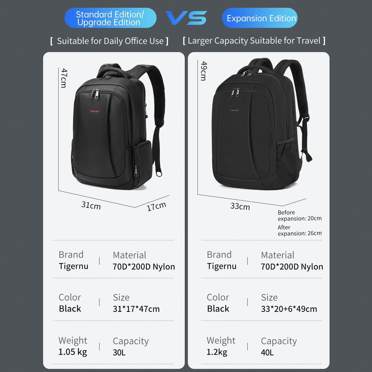 Tigernu Men Backpack 14 15.6 17.3inch Laptop Backpack Bags For Men Anti Theft Bags School Backpack Male Travel Backpack Knapsack