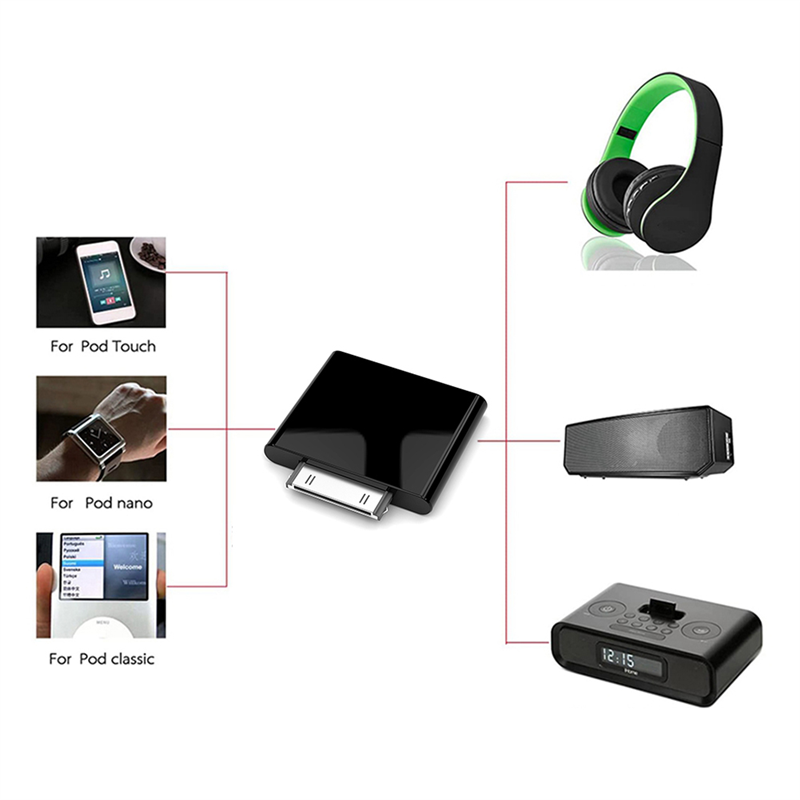 30-poliger Bluetooth-Audiosender für IPod klassisch IPod Nano berühren kabellos Stereo Audio- Adapter Bluetooth Dongle XT