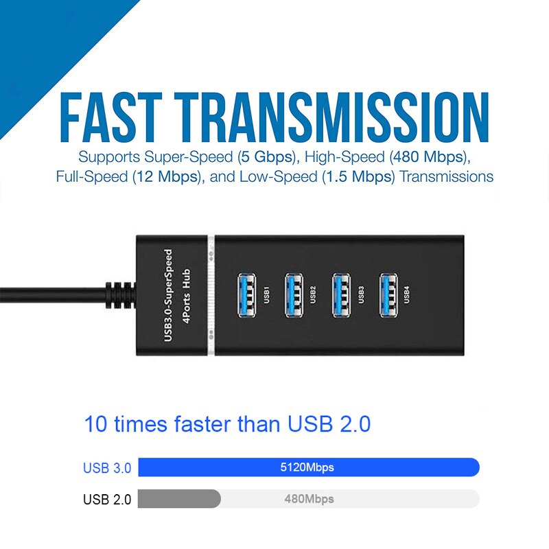 4 Ports High Speed USB 3.0 HUB High-Speed USB 3.0 Multi HUB Splitter Expansion For Macbook Desktop PC Laptop Adapter USB 3.0 HUB