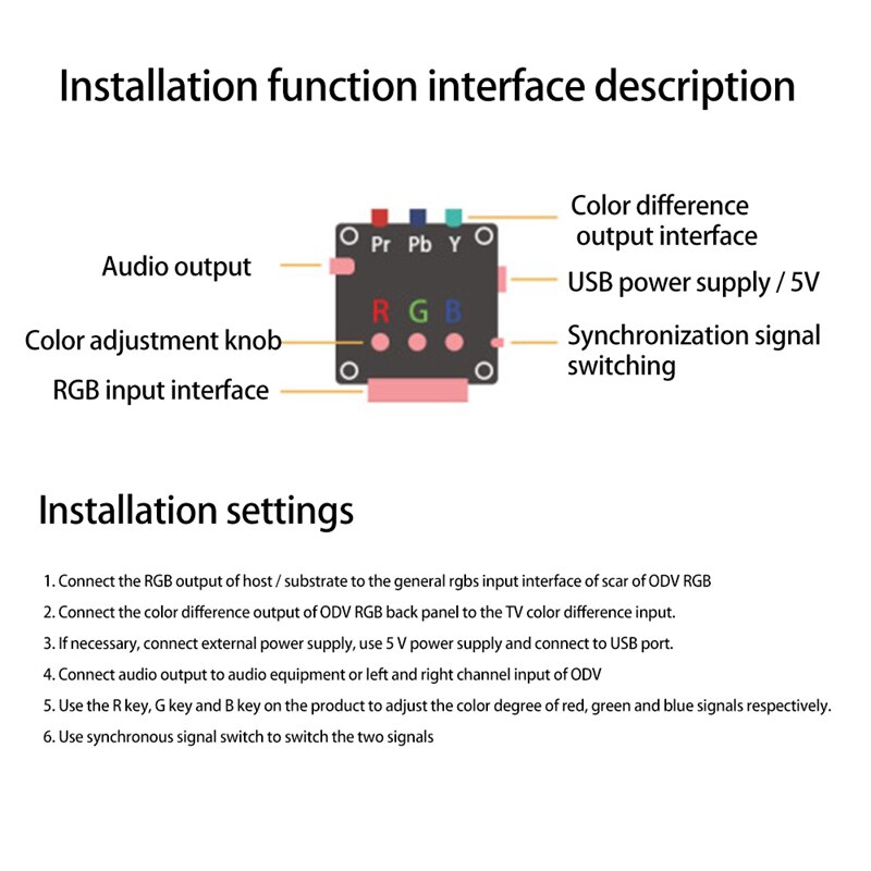 RGBS péritel à YPBPR convertisseur de transcodeur de composants rétro Console de jeu, RGBS à composant de différence de couleur