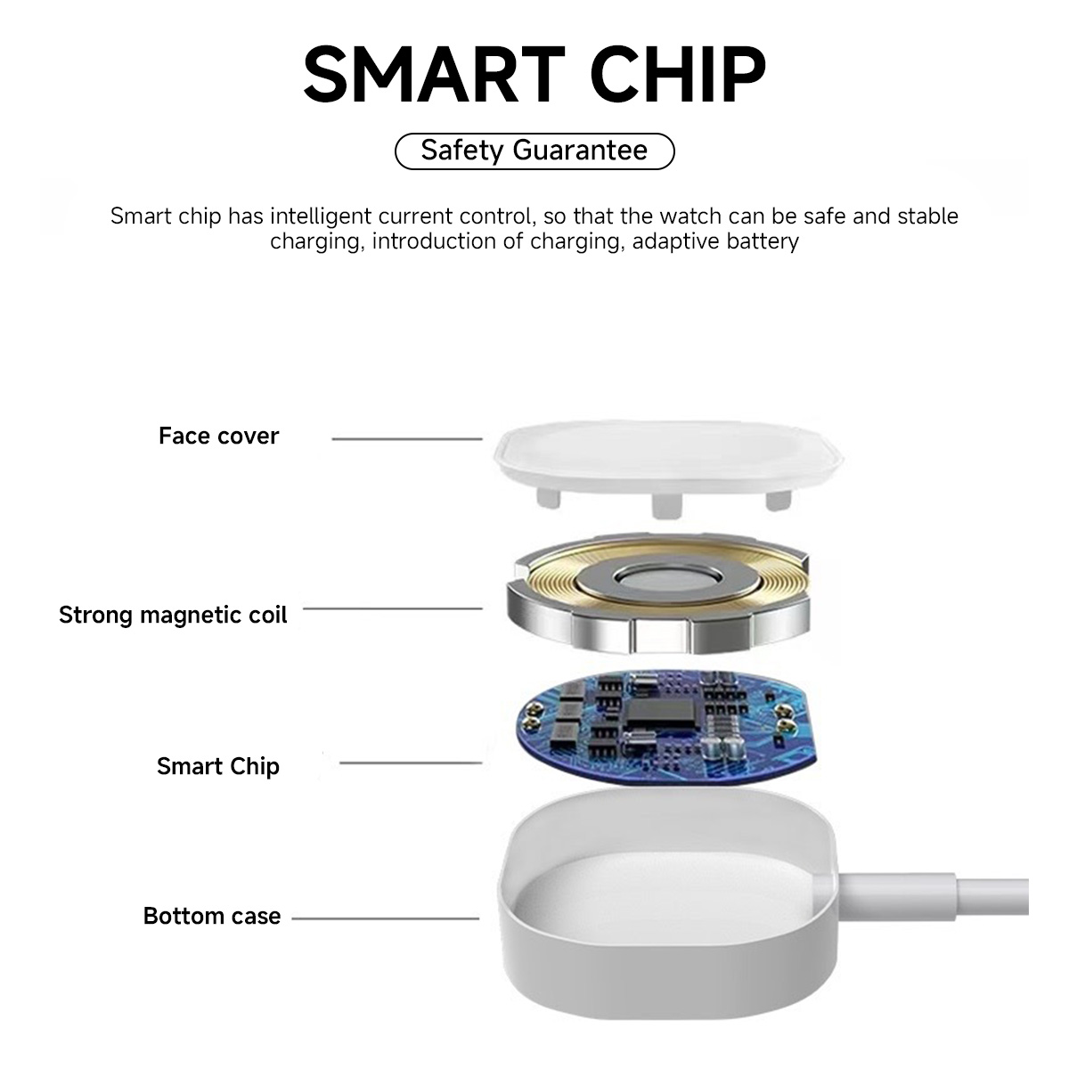USB Typ C Ladegerät für Apfel Uhr Serie 10 Ultra 2 9 8 7 SE Ladekabel für iWatch Ultra 2 6 5 4 3 2 Ladestation