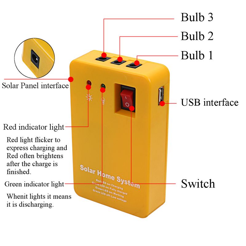 3w solcellepanel nødlyssett, solenergi generator 4 hoder usb ladekabel med 2 ledet lyspærer til utendørs camping