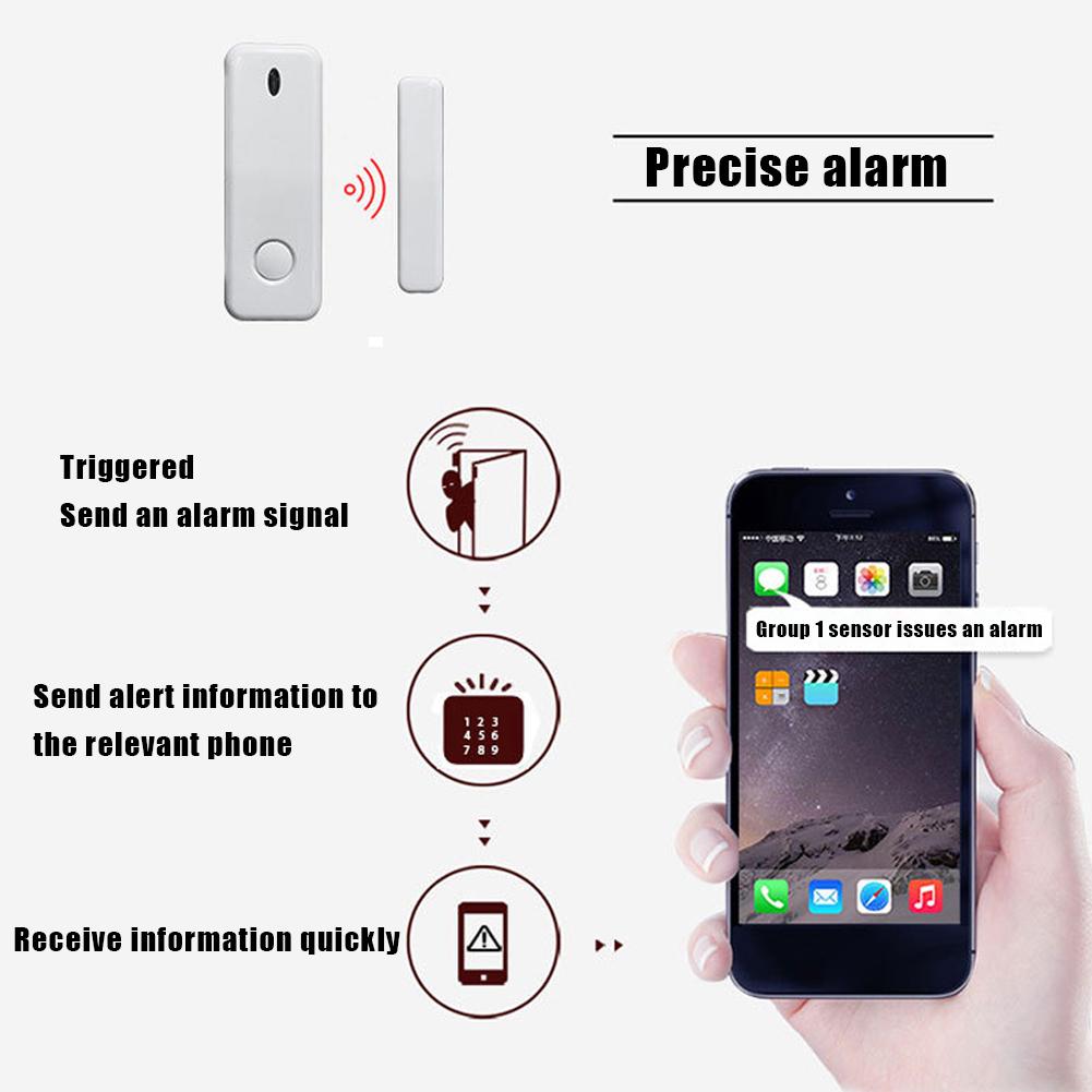 Wireless Infrared Security Motion Detector Auto Dial APP Control Burglar Alarm Support 5 Sets of Alarm Telephone Settings