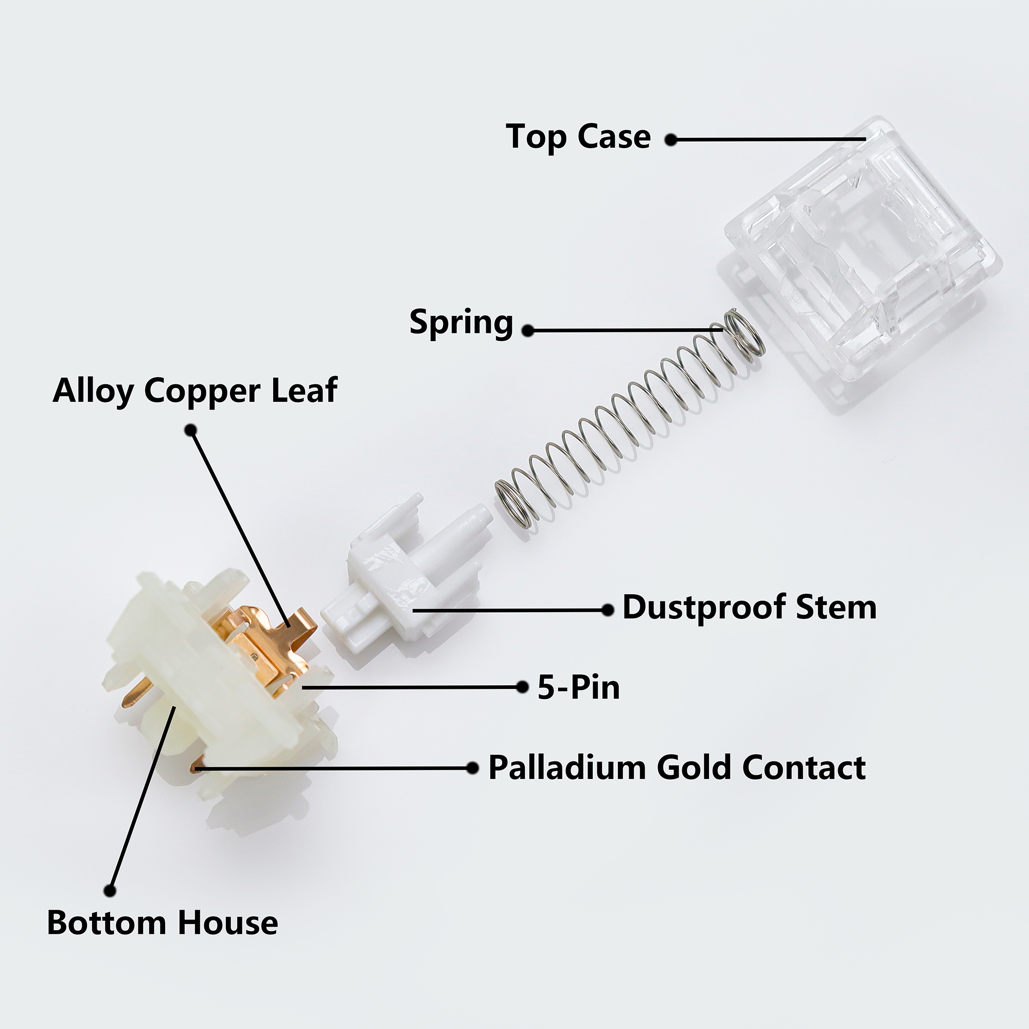 KBDiy Kang White V3 Switches for DIY Aula F87 Mechanical Keyboard Linear Switch 5-Pin Custom Cherry Gaming Accessories MX Switch