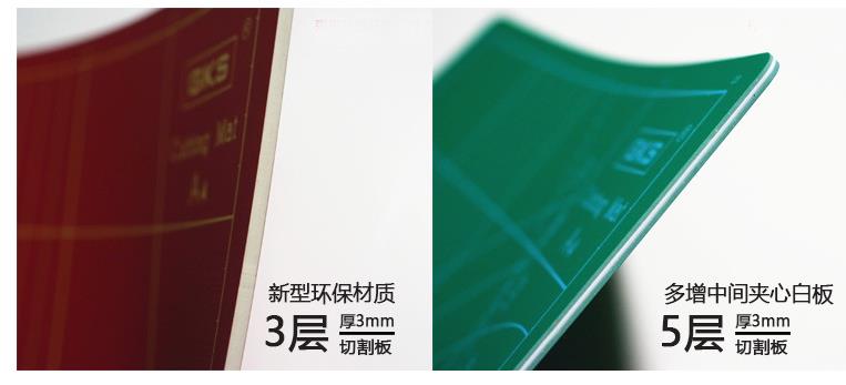 A4 Cutting Mats Pvc Rectangle Grid Lines Self Healing Cutting Board Tool Fabric Leather Paper Craft DIY Tools Plate Pad