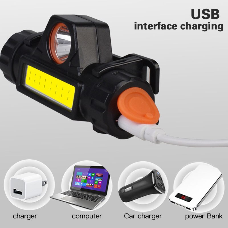 USB Rechargeable LED Headlight Powerful COB Headlamp Head flashlight Torch Waterproof Head Light with 1200mAh Built-in Battery