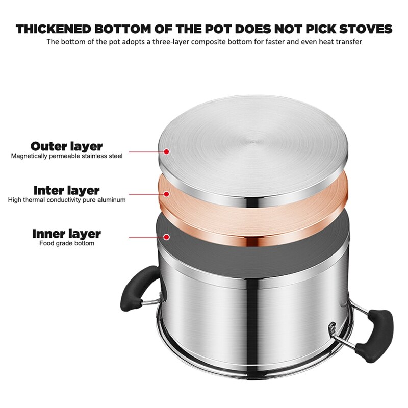 Niet-Magnetische Soeppan Rvs Dubbel Handvat Kookpot Samengestelde Bodem Non Stick Pan Europese Stijl Keuken kookgerei